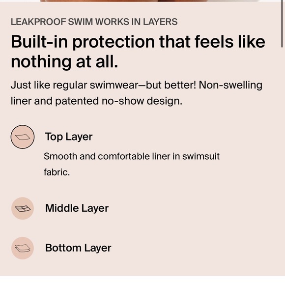 NWT - Knix XL+ Leakproof Blue Deep V One Piece Swimsuit - Picture 10 of 10